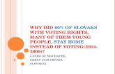 W HY DID 80% OF S LOVAKS WITH VOTING RIGHTS, MANY OF THEM YOUNG PEOPLE, STAY HOME INSTEAD OF VOTING (2004-2009)? LADISLAV MACHACEK CERYS UCM TRNAVA SLOVAKIA.
