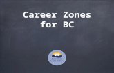 Career Zones for BC. Inspiration The Educated Citizen thoughtful, able to learn and to think critically, and who can communicate information from a broad.