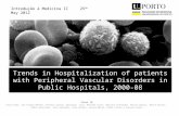 Trends in Hospitalization of patients with Peripheral Vascular Disorders in Public Hospitals, 2000-08 Class 18 Alice Brás, Ana Filipa Mendes, António Carujo,