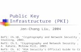 Public Key Infrastructure (PKI) Jen-Chang Liu, 2004 Ref1: Ch.10, “ Cryptography and Network Security ”, Stalling, 2003. Ref2: Ch.5, “ Cryptography and.