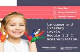Language and Literacy Levels Module 1.2 C: Nominalisation.