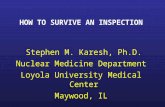 HOW TO SURVIVE AN INSPECTION Stephen M. Karesh, Ph.D. Nuclear Medicine Department Loyola University Medical Center Maywood, IL.