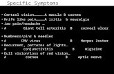 Specific Symptoms Central vision………….A macula B cornea Knife like pain…………A iritis b neuralgia Jaw pain/headache … A Giant Cell arteritis B corneal ulcer.