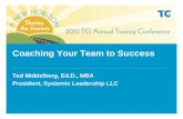 Coaching Your Team to Success Ted Middelberg, Ed.D., MBA President, Systemic Leadership LLC.