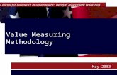 Value Measuring Methodology May 2003 Council for Excellence in Government: Benefits Assessment Workshop.