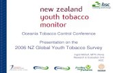 Oceania Tobacco Control Conference Presentation on the 2006 NZ Global Youth Tobacco Survey Ingrid McDuff, MPH (Hons) Research & Evaluation Unit HSC.