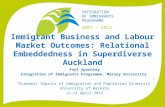 INTEGRATION OF IMMIGRANTS PROGRAMME 2007 – 2012 Immigrant Business and Labour Market Outcomes: Relational Embeddedness in Superdiverse Auckland Paul Spoonley.