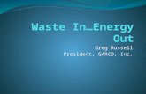 Greg Russell President, GARCO, Inc.. What is Waste-to-Energy (WTE)? Conversion of non-recyclable waste into useable energy including: Heat Electricity.