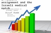 Efficient assignment and the Israeli medical match 25 th Jerusalem School in Economic Theory Assaf Romm Harvard University.