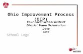Ohio Improvement Process (OIP) Your Local School District District Team Orientation Date Time.