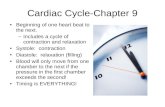 Cardiac Cycle-Chapter 9 Beginning of one heart beat to the next. –Includes a cycle of contraction and relaxation Systole: contraction Diastole: relaxation.