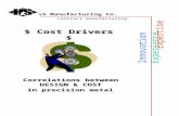 H & S Manufacturing Co. contract manufacturing Innovation Experience Expertise $ Cost Drivers $ Correlations between DESIGN & COST in precision metal in.