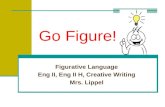 Go Figure! Figurative Language Eng II, Eng II H, Creative Writing Mrs. Lippel.