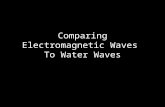 Comparing Electromagnetic Waves To Water Waves 2 Wave model of light The wave model of light describes waves with a very small wavelength travelling.