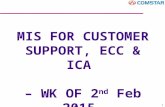 1 MIS FOR CUSTOMER SUPPORT, ECC & ICA – WK OF 2 nd Feb 2015.