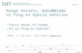 Range Anxiety, RekkEVidde or Plug-in Hybrid Vehicles Facts about EV range EV or Plug-in Hybrid? TEMPO - 13. mai 2013 - Rolf Hagman rha@toi.norha@toi.no.