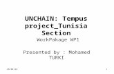 29/04/20151 UNCHAIN: Tempus project_Tunisia Section WorkPakage WP1 Presented by : Mohamed TURKI.