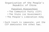 Organization of the People’s Republic of China Parallel Hierarchies The Communist Party (CCP) The State (or Government) The People’s Liberation Army Each.