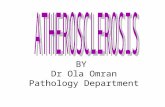 BY Dr Ola Omran Pathology Department. objectives 1.Define & classify Arteriosclerosis 2.Emphasize the clinical importance of the arteriosclerosis 3.List.