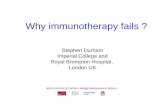 Why immunotherapy fails ? Stephen Durham Imperial College and Royal Brompton Hospital, London UK.