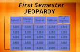 First Semester JEOPARDY $100 $200 $300 $400 $500 Symbols Characters Quotes Random Nathaniel Hawthorne.
