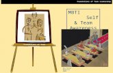 Foundations of Team Leadership MBTI Self & Team Awareness New Yorker Magazine 2004.