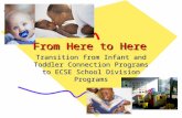 From Here to Here Transition from Infant and Toddler Connection Programs to ECSE School Division Programs.