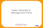 Data Lifecycles & Management Plans. Data Lifecycles and Management Plans A bit of Theory Data lifecycle models and what they’re good for. Some jargon.