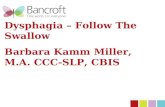 Dysphagia – Follow The Swallow Barbara Kamm Miller, M.A. CCC- SLP, CBIS.