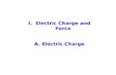I.Electric Charge and Force A. Electric Charge. 1. Type of Charges a.positive b.negative c.neutral (lack of charge)