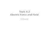 Topic 6.2 Electric Force and Field (3 hours). Electric Charge There are two types of electric charge, positive charge and negative charge. It was not.