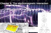 Chapter 4: The electromagnetic Interaction Did you read chapter 4 before coming to class? A.Yes B.No.