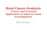 Root Cause Analysis Theory and Practical Application of adverse event investigations MG Schoon.