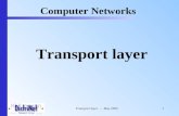 Transport layer -- May 20041 Transport layer Computer Networks.