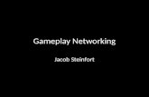Gameplay Networking Jacob Steinfort. Importance of Multiplayer Games If gamers had to choose either a single-player game or a multiplayer game, most people.