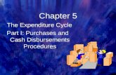 Chapter 5 The Expenditure Cycle Part I: Purchases and Cash Disbursements Procedures.