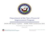 Department of the Navy Financial Improvement Program DON FIP Status Update – ASMC PDI Conference 2011 Presented by Mr. Russ Strother 1 June 2011.