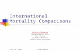 June 23, 2003AVW06230311 International Mortality Comparisons Richard MacMinn Richard MacMinn Edmondson-Miller Chair Katie School College of Business Illinois.