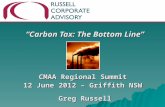 “Carbon Tax: The Bottom Line” CMAA Regional Summit 12 June 2012 – Griffith NSW Greg Russell.