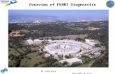 M. Ferianis feb 2006 @ UCLA Overview of FERMI Diagnostics.