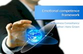 Emotional competence framework @Vise Business Consultancy Author: Hans Groen.