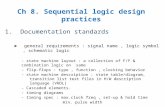 Ch 8. Sequential logic design practices 1. Documentation standards ▶ general requirements : signal name, logic symbol, schematic logic - state machine.