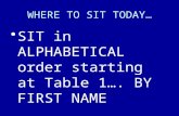 WHERE TO SIT TODAY… SIT in ALPHABETICAL order starting at Table 1…. BY FIRST NAME.