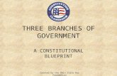 THREE BRANCHES OF GOVERNMENT A CONSTITUTIONAL BLUEPRINT Created by the Ohio State Bar Foundation.