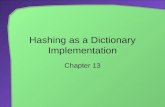 Hashing as a Dictionary Implementation Chapter 13.
