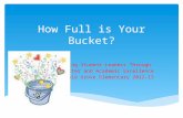 How Full is Your Bucket? Developing Student Leaders Through Character and Academic Excellence Maple Grove Elementary 2012-13.