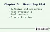 Chapter 5. Measuring Risk Defining and measuring Risk aversion & implications Diversification Defining and measuring Risk aversion & implications Diversification.