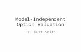Model-Independent Option Valuation Dr. Kurt Smith.