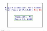 1 PJH Charlotte, NC March 18, 2008 Liquid Dielectric Test Tables Task Force (C57.12.00) Rev 16 Charlotte, NC March 18, 2008.