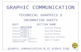 Graphic communication @ st aidans high 1 GRAPHIC COMMUNICATION TECHNICAL GRAPHICS 2 INFORMATION SHEETS UNITSECTION NAMESECTION Technical Graphics 2Sectional.